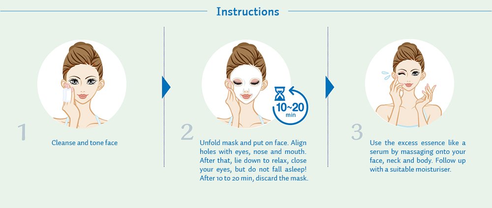 Mask_Tutorial-3-steps